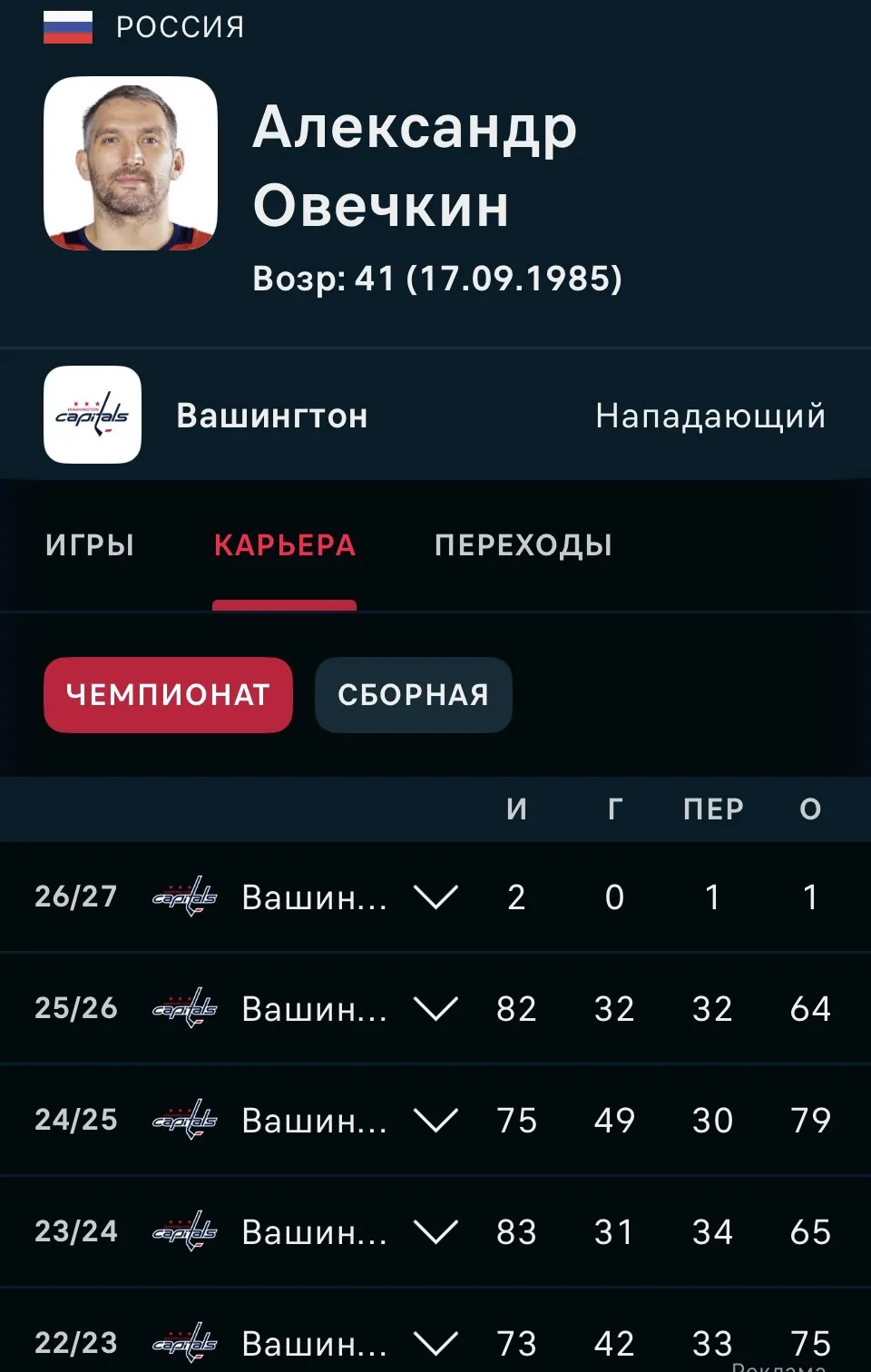 Александр Овечкин объявил, что этот сезон НХЛ станет для него последним в карьере.