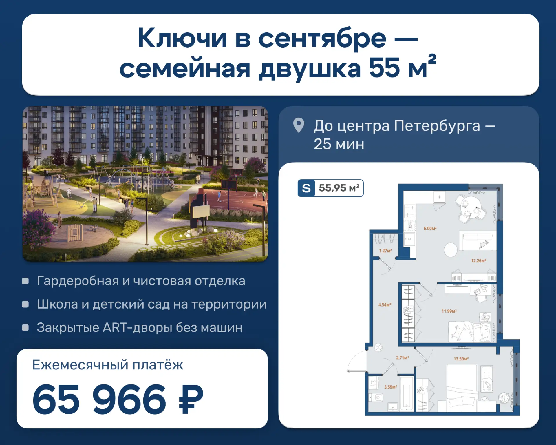Скоро сдача: двушка 55 м² с гардеробной и чистовой отделкой