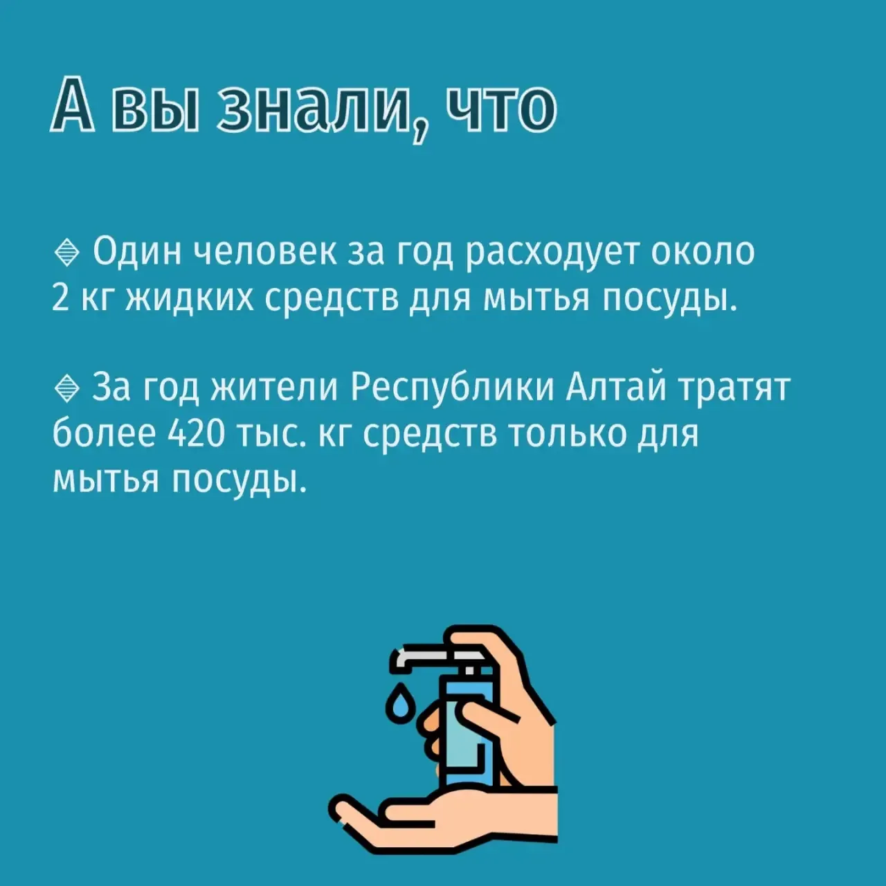 Быть финансово грамотным – модно.   Сегодня – День чистой комнаты.   В карточках – немного истории п