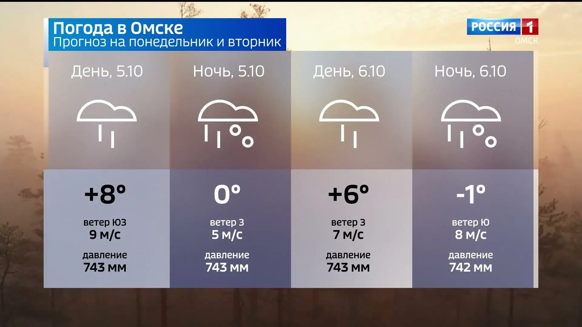 🌤 В Омскую область пришло резкое похолодание