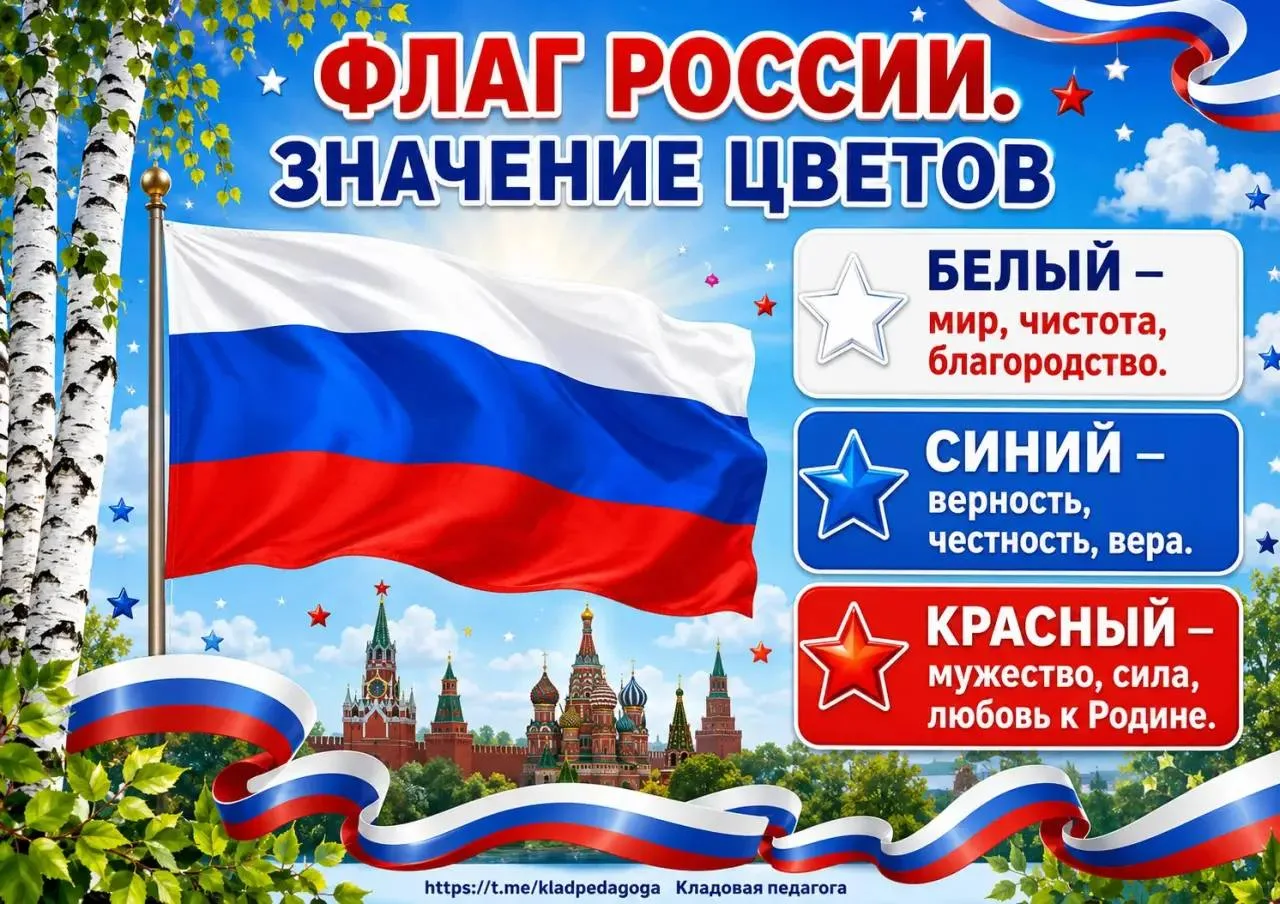 Плакаты для оформления уголка с символами России 🇷🇺
Начальная школа. К уроку готовы! 

🙏Подписыва