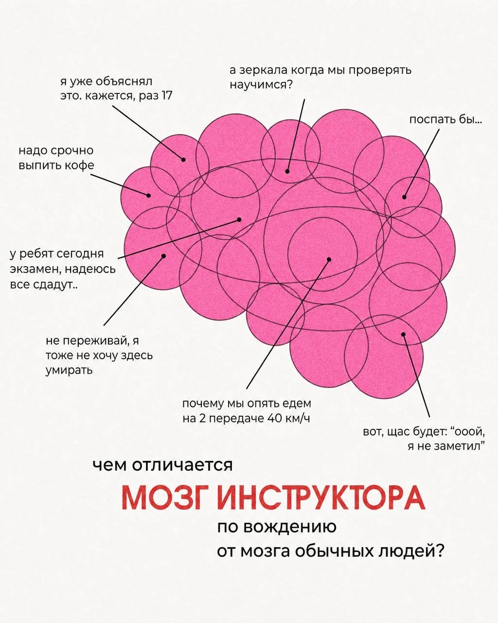 Кажется, что у инструктора по вождению в голове одновременно открыто 27 вкладок 🧠