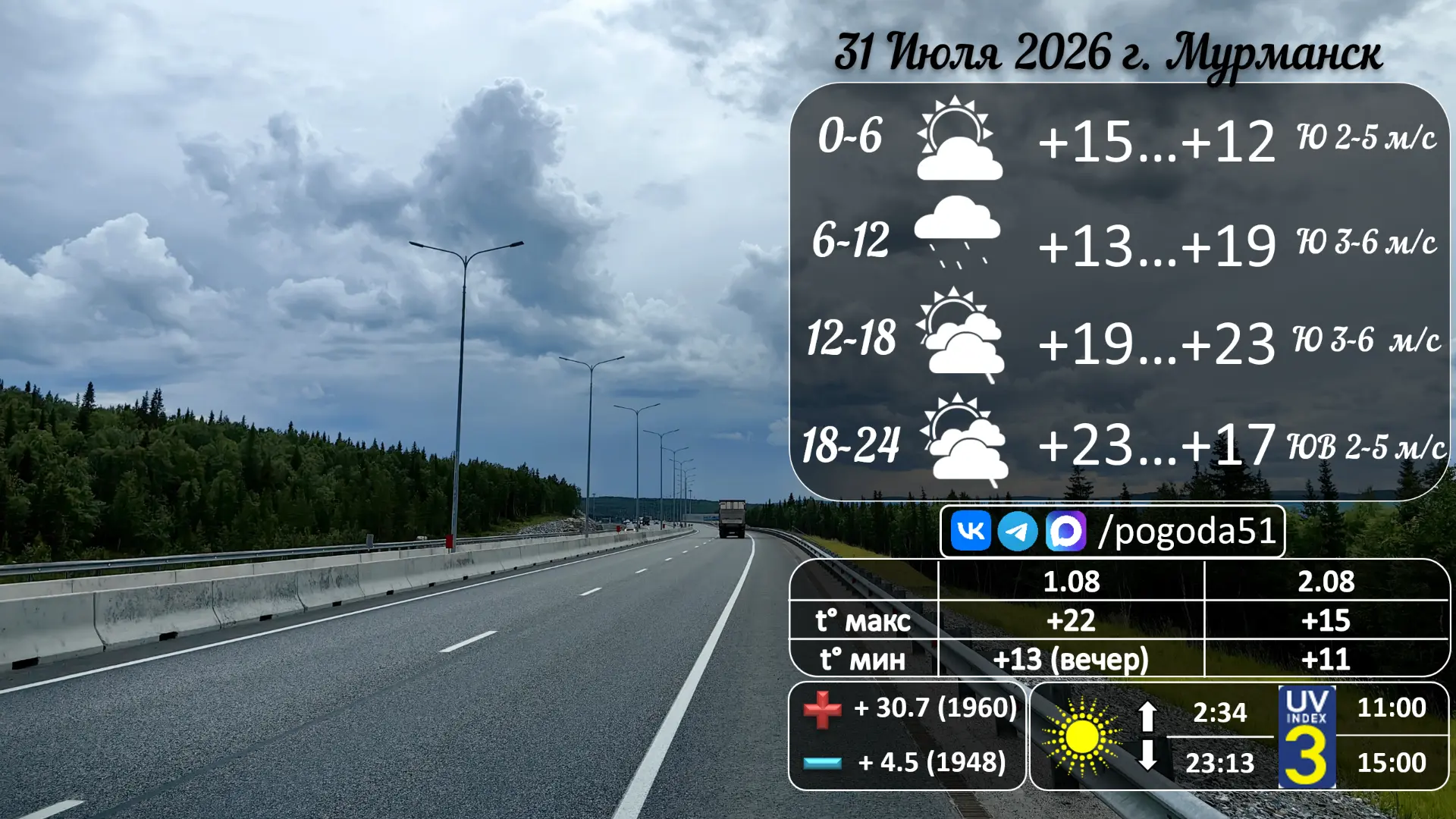 Прогноз погоды в Мурманске 31.07.2026