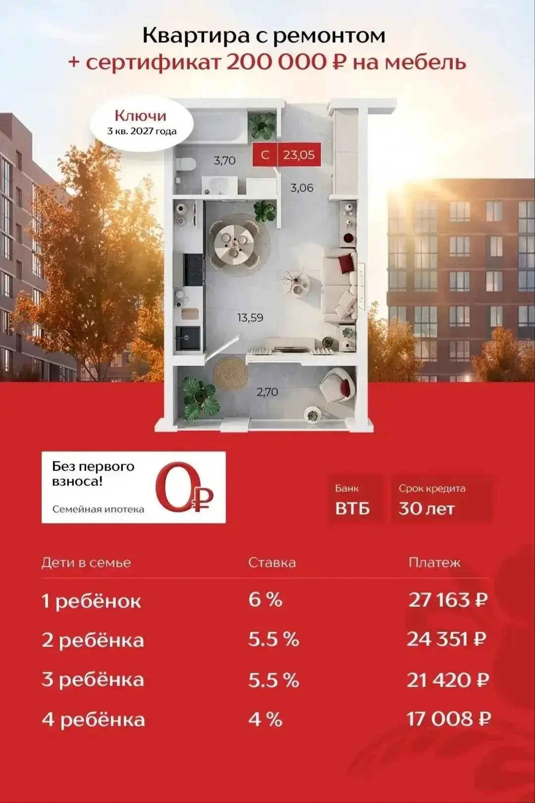 Район Немецкой деревни