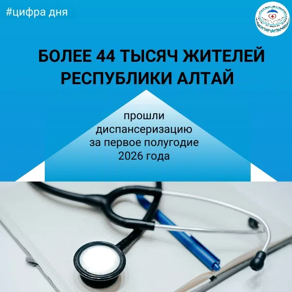 Здоровье - это не просто отсутствие болезней, а ресурс, который требует бережного отнош...