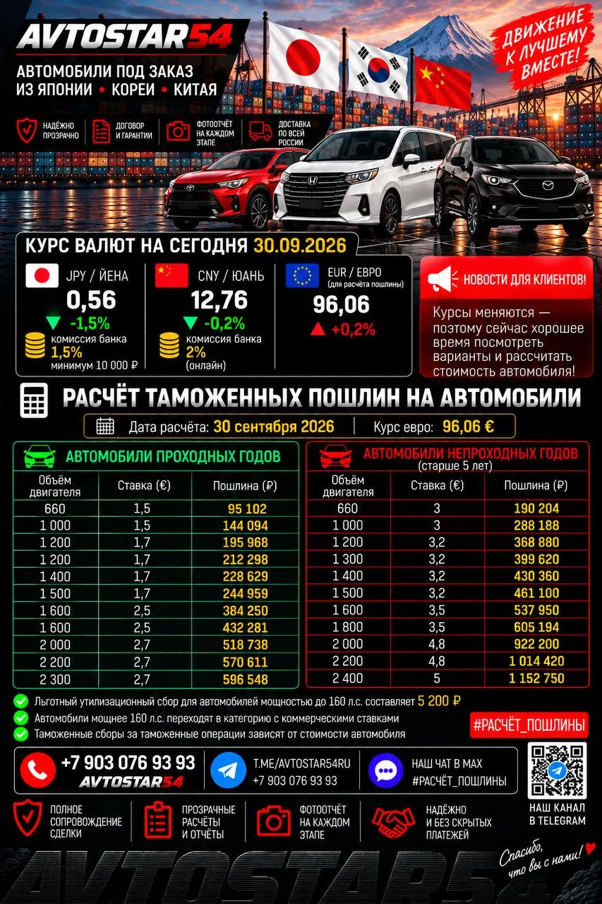 ☀️ Доброе утро, друзья! AVTOSTAR54 на связи!