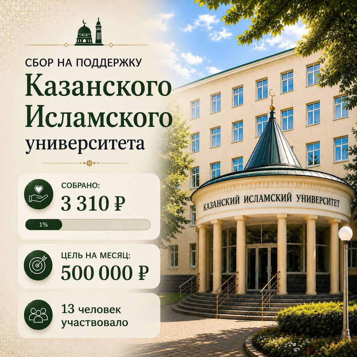 🕌 За сильной уммой всегда стоят знания.

🌿 Альхамдулиллях!
По милости Всевышнего в мае было собран