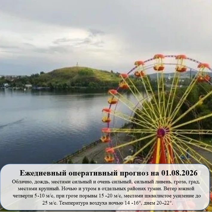 На основании ежедневного оперативного прогноза от ГКУ «ТЦМ»
#НижнийТагил
 #ЕДДС
 #Погода