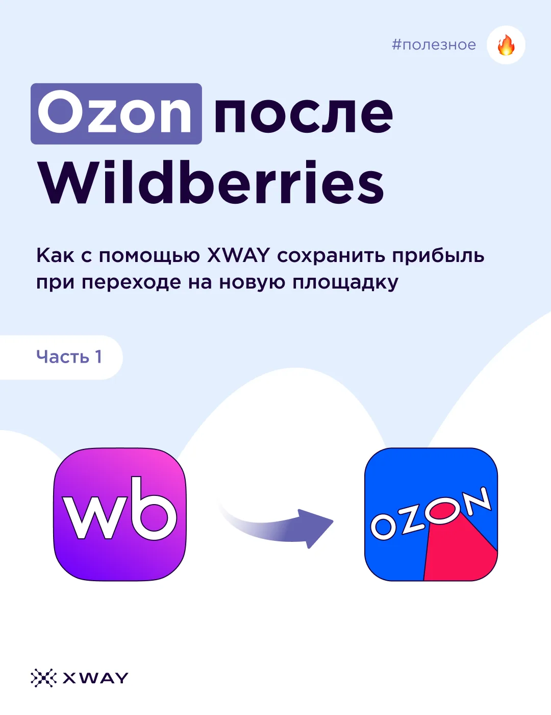 Ozon после Wildberries: как с помощью XWAY сохранить прибыль при переходе на новую площ...