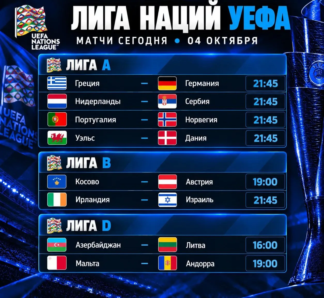 ⚽️ Расписание сегодняшних матчей: