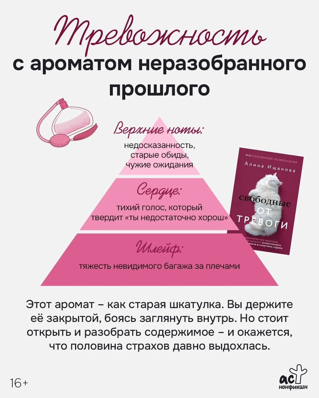 Пирамида тревожности

Мы собрали четыре аромата тревожности по книгам психологов, которые знают о не