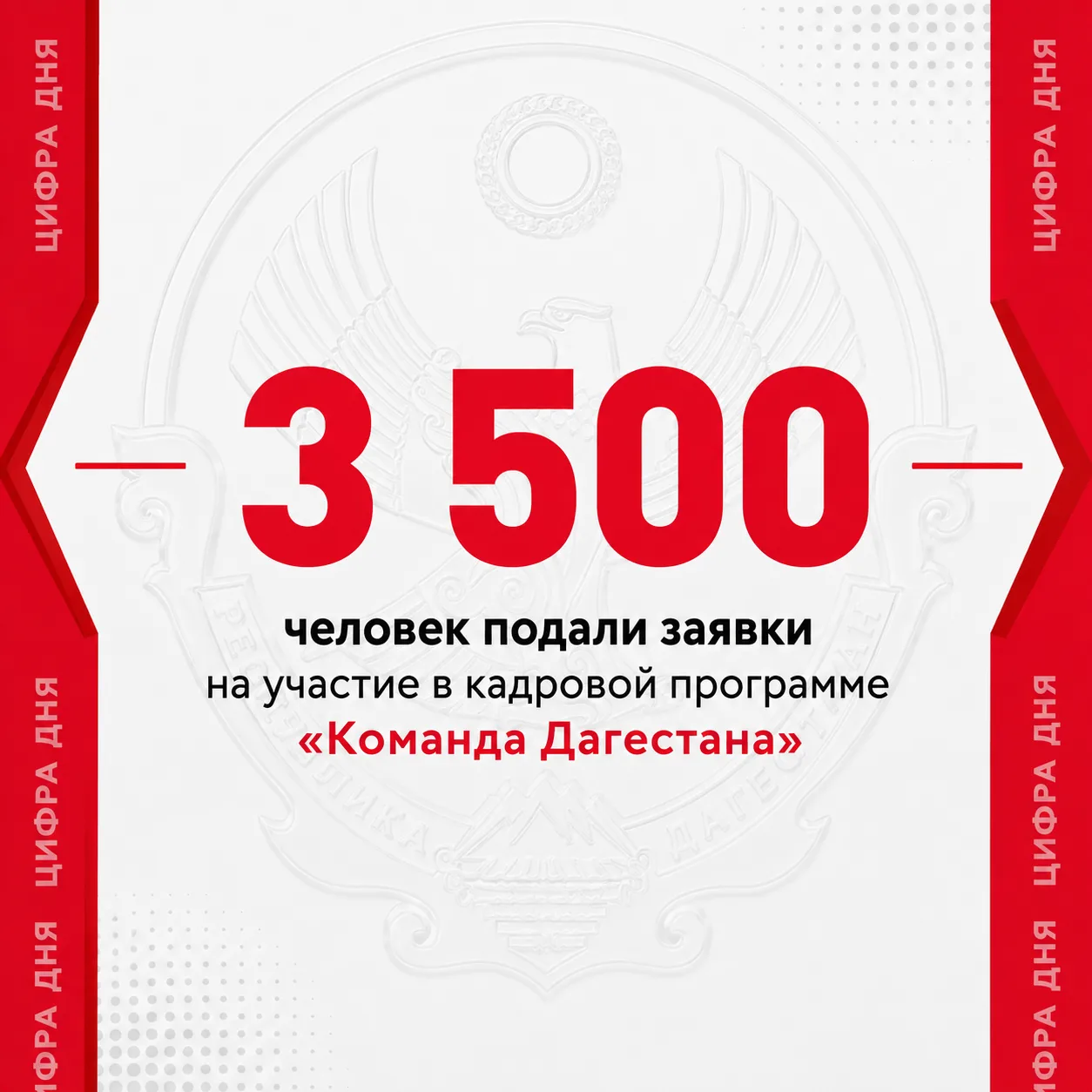 Больше 3500 человек зарегистрировались для участия в программе «Команда Дагестана».