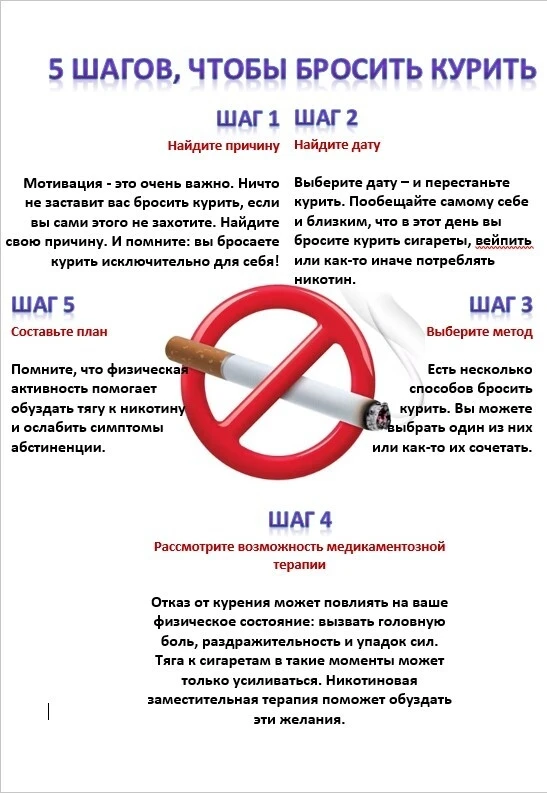 Всероссийская неделя отказа от табака (в честь Всемирного дня без табака 31 мая)
