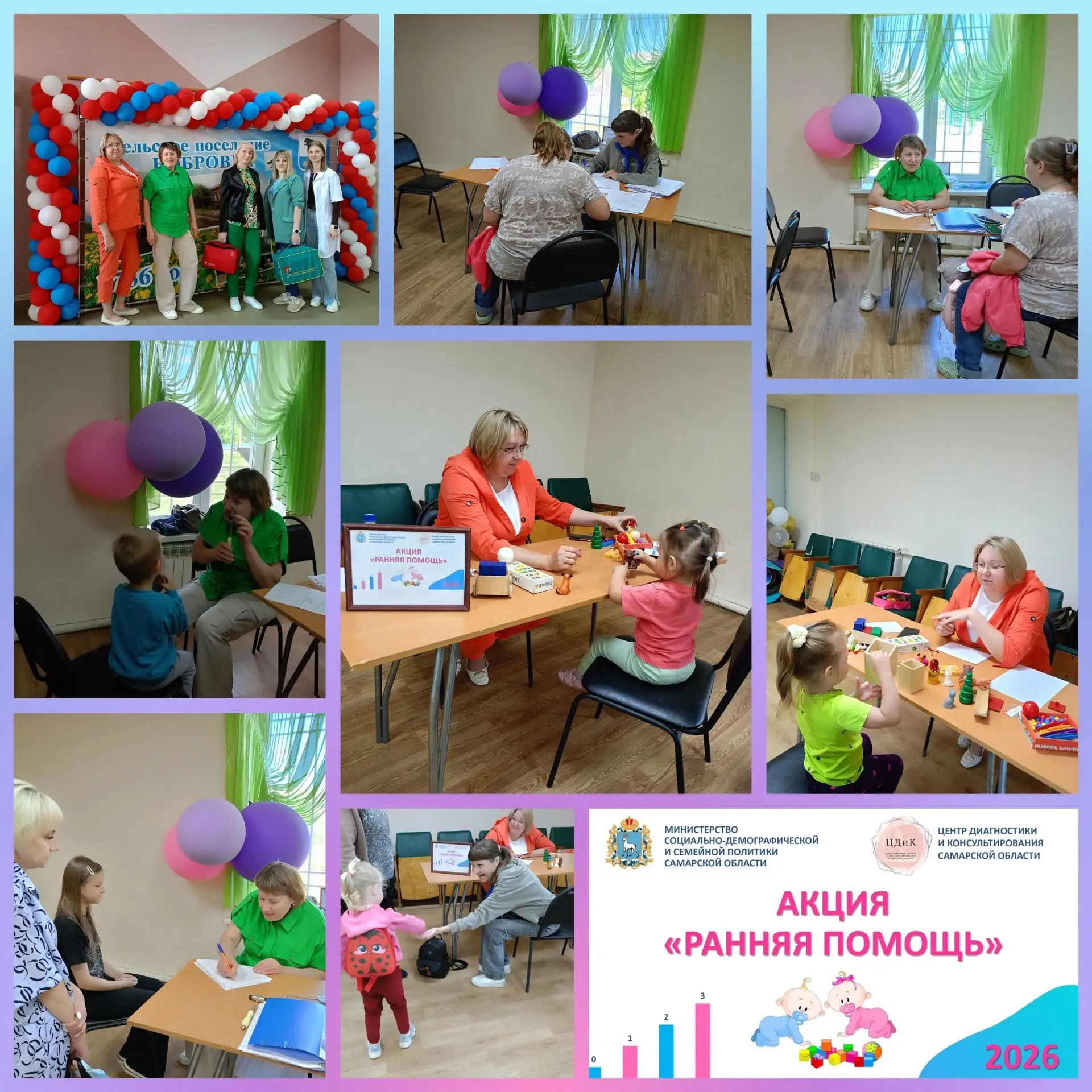 🔹Новости от Центра диагностики и консультирования Самарской области!

5 июня завершилась первая нед