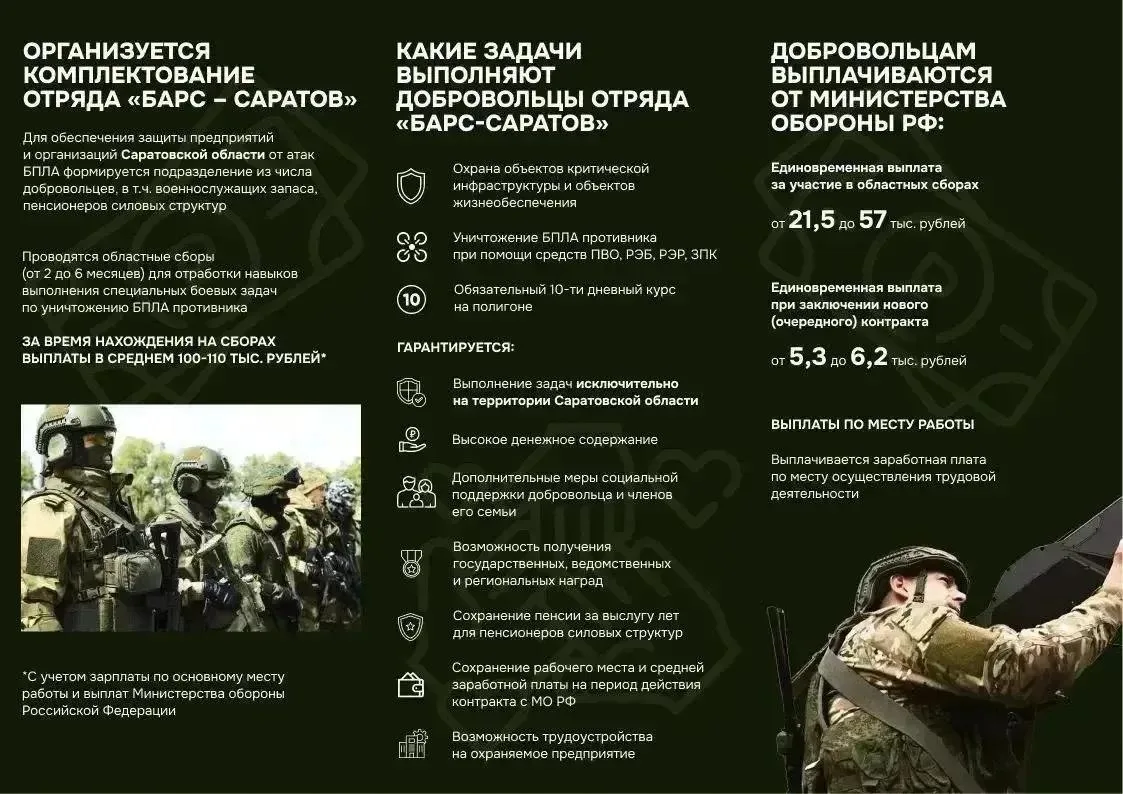 ‼️Внимание! Набор в добровольческий отряд «БАРС-САРАТОВ»

🇷🇺Продолжается комплектование добровольч