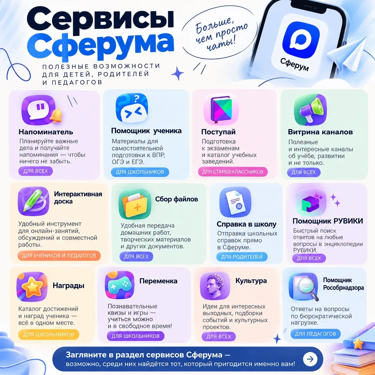 💙 Что нового и полезного есть в Сферуме?