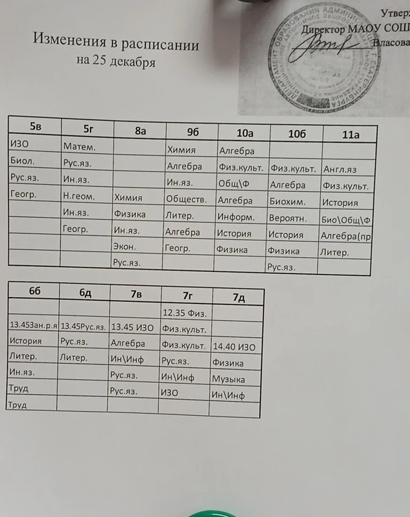 Изменения на 25 декабря