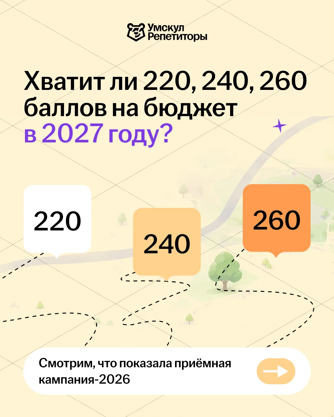 Сколько баллов нужно набрать, чтобы хватило на бюджет: 220, 240 или 260?
