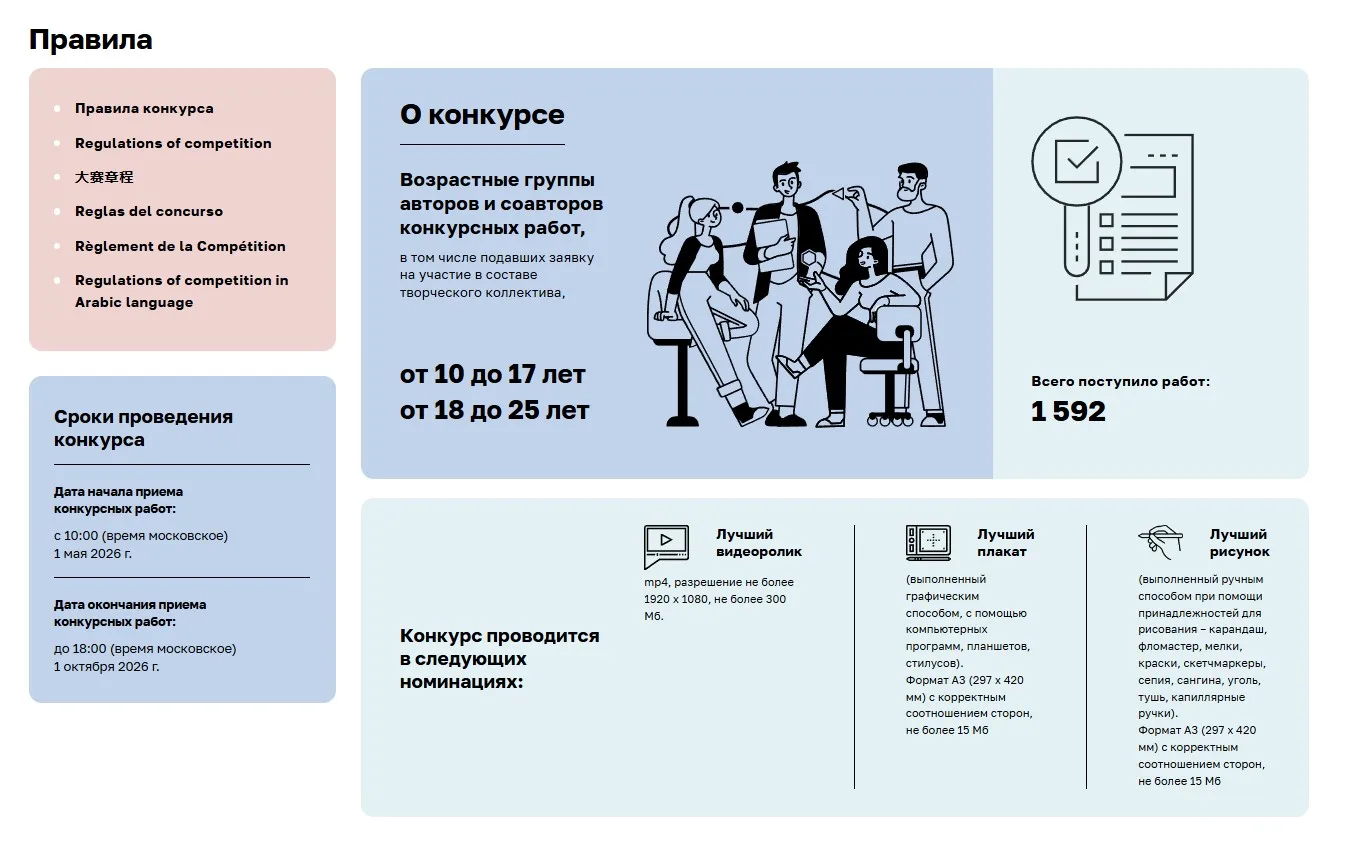 Медиа публикации