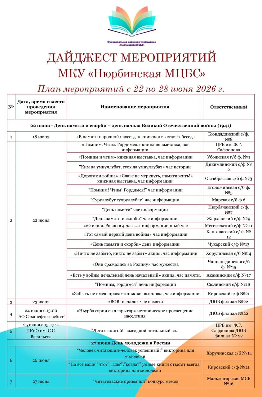 Календарь событий: Следите за гидом по мероприятиям и делайте каждое лето незабываемым! Участвуйте в