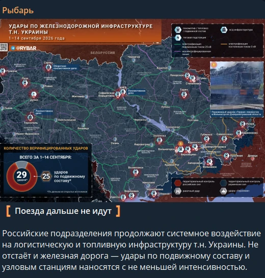 Локомотивы на исходе