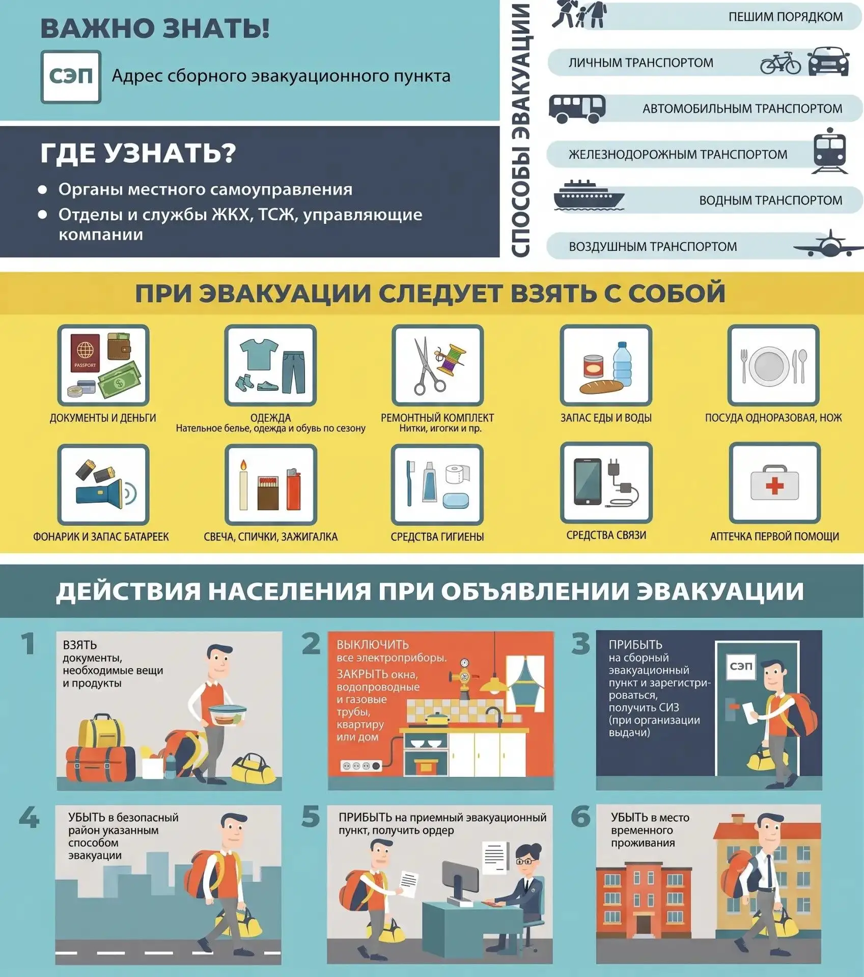 Уважаемые жители!