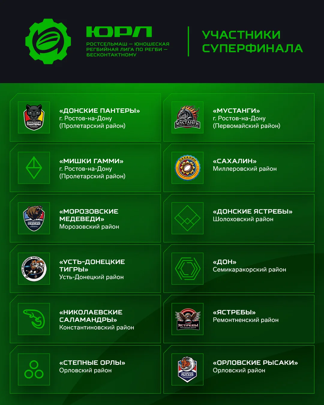 Друзья, встречаем всех участников Суперфинала ЮРЛ! 👋