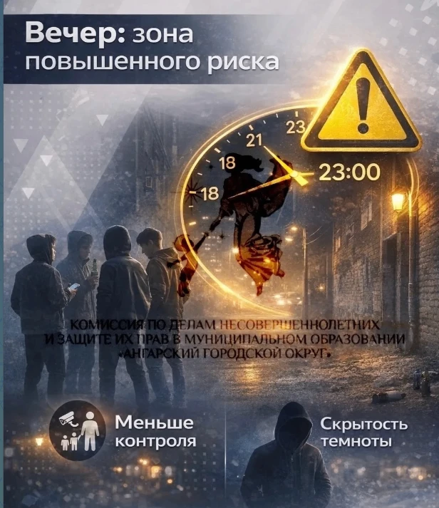 ⚠️ Вечер: зона повышенного риска