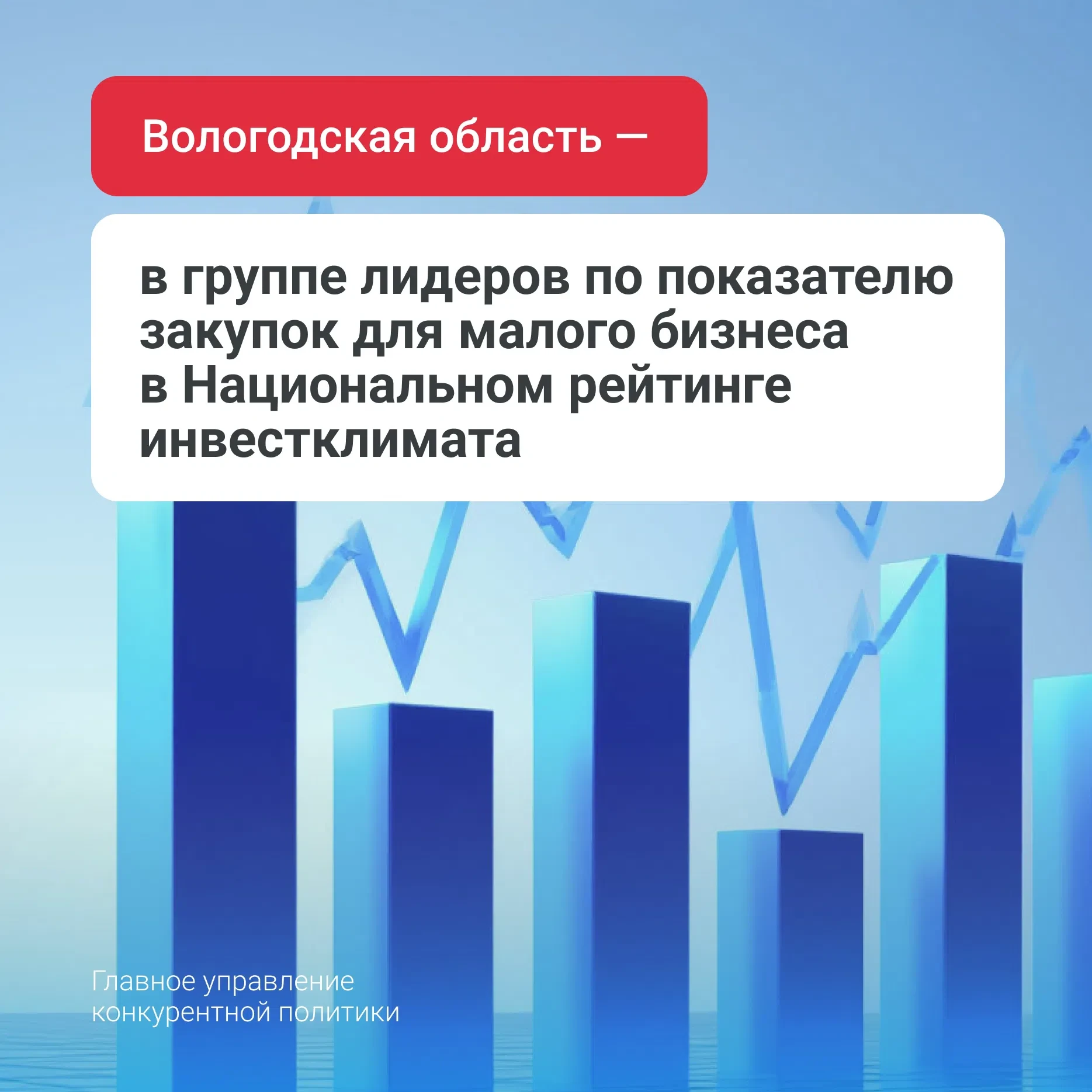 Вологодская область вошла в группу лидеров по показателю закупок для малого бизнеса в Н...