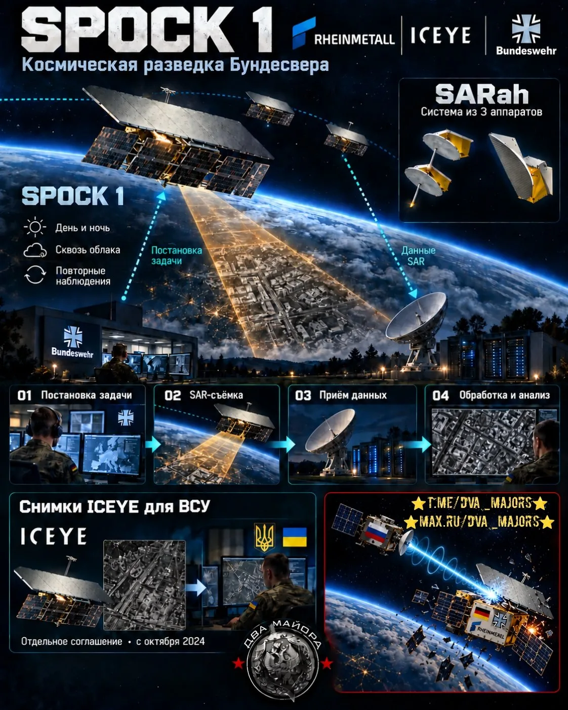 🇩🇪🛰Германия повысила возможности космической разведки