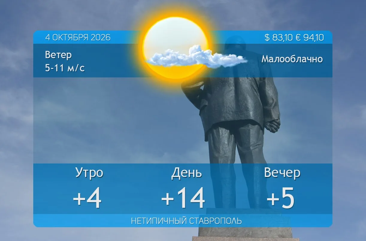 Погода на 4 октября