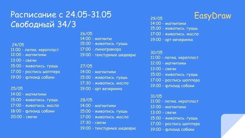 Дорогие творцы💙