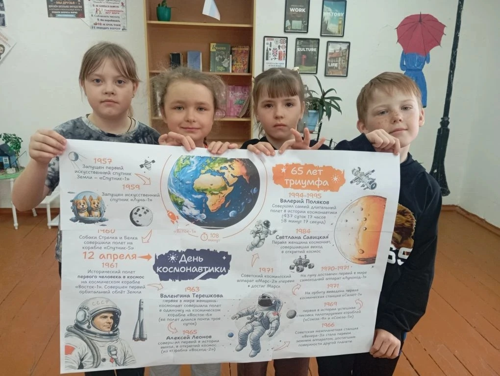 🌟 День космонавтики: путешествие в мир звёзд! 🌟