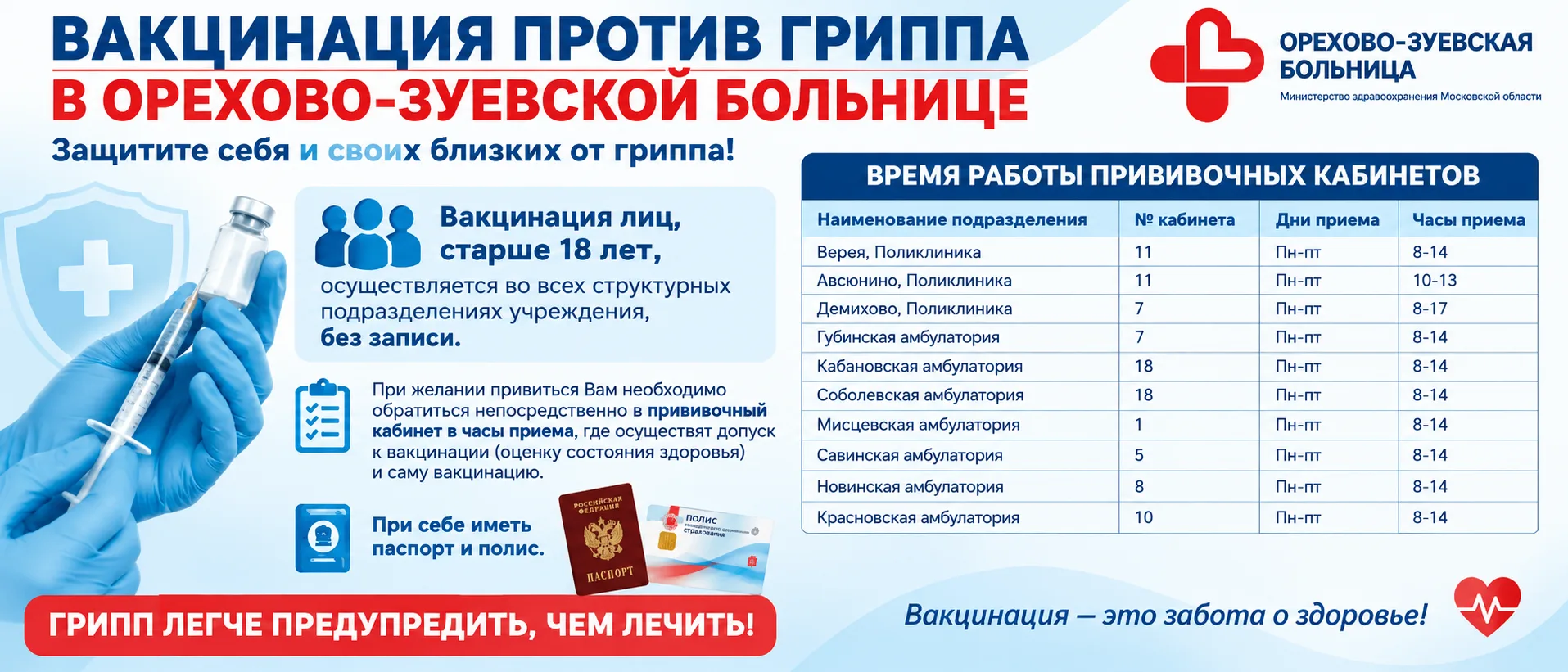 💉 Вакцинация против гриппа в Орехово-Зуевской больнице!