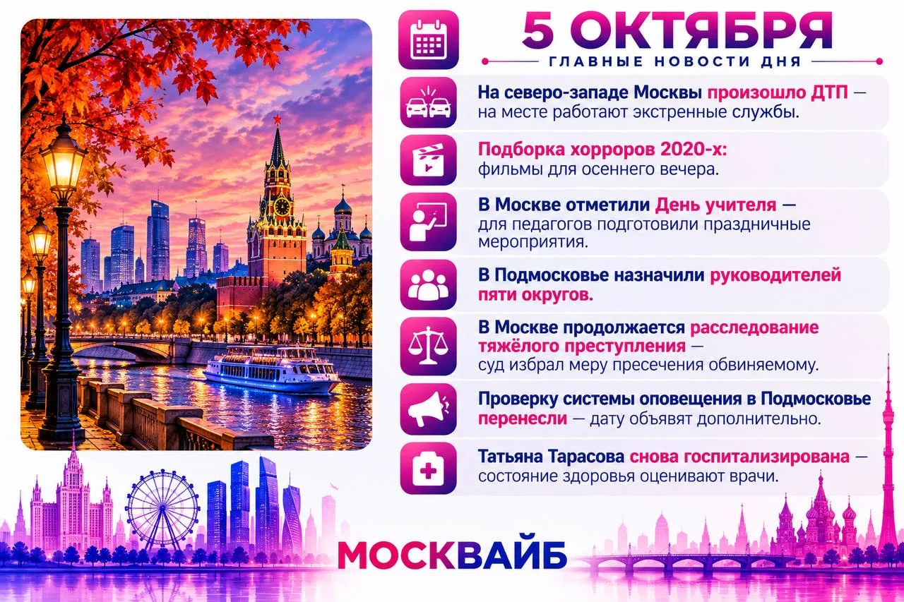 5 октября в Москве главными темами стали ДТП на северо-западе столицы, события ко Дню у...