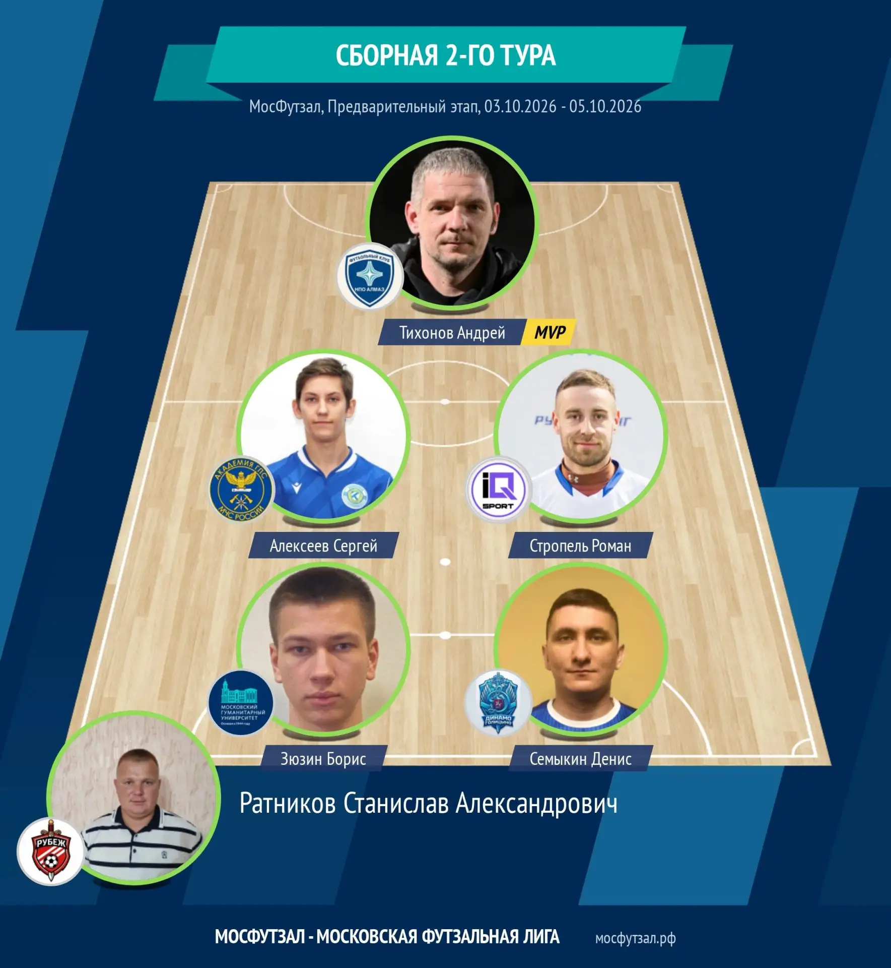 СБОРНАЯ ТУРА