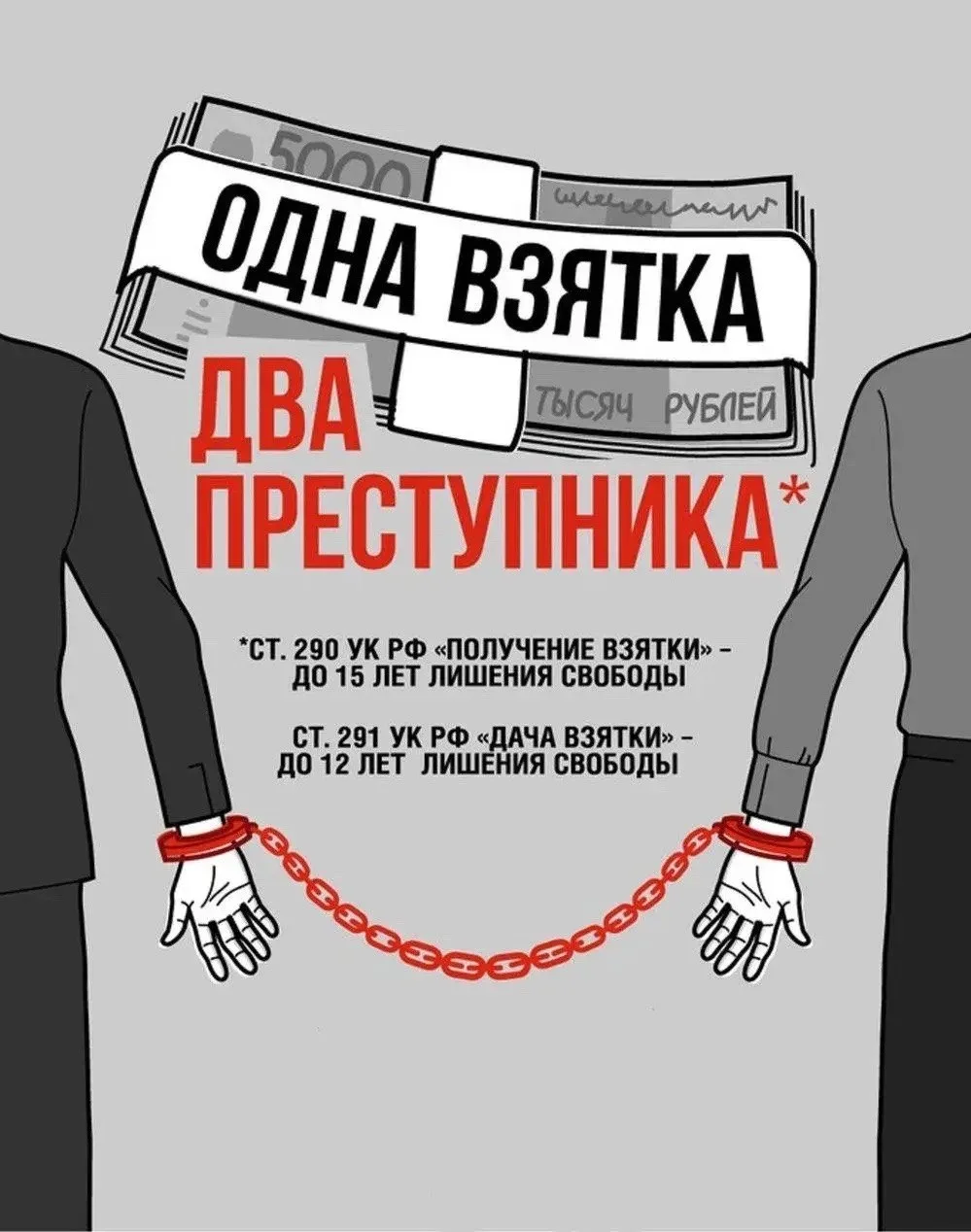 👮‍♂️Полиция Геленджика напоминает гражданам о недопустимости фактов дачи взяток сотруд...