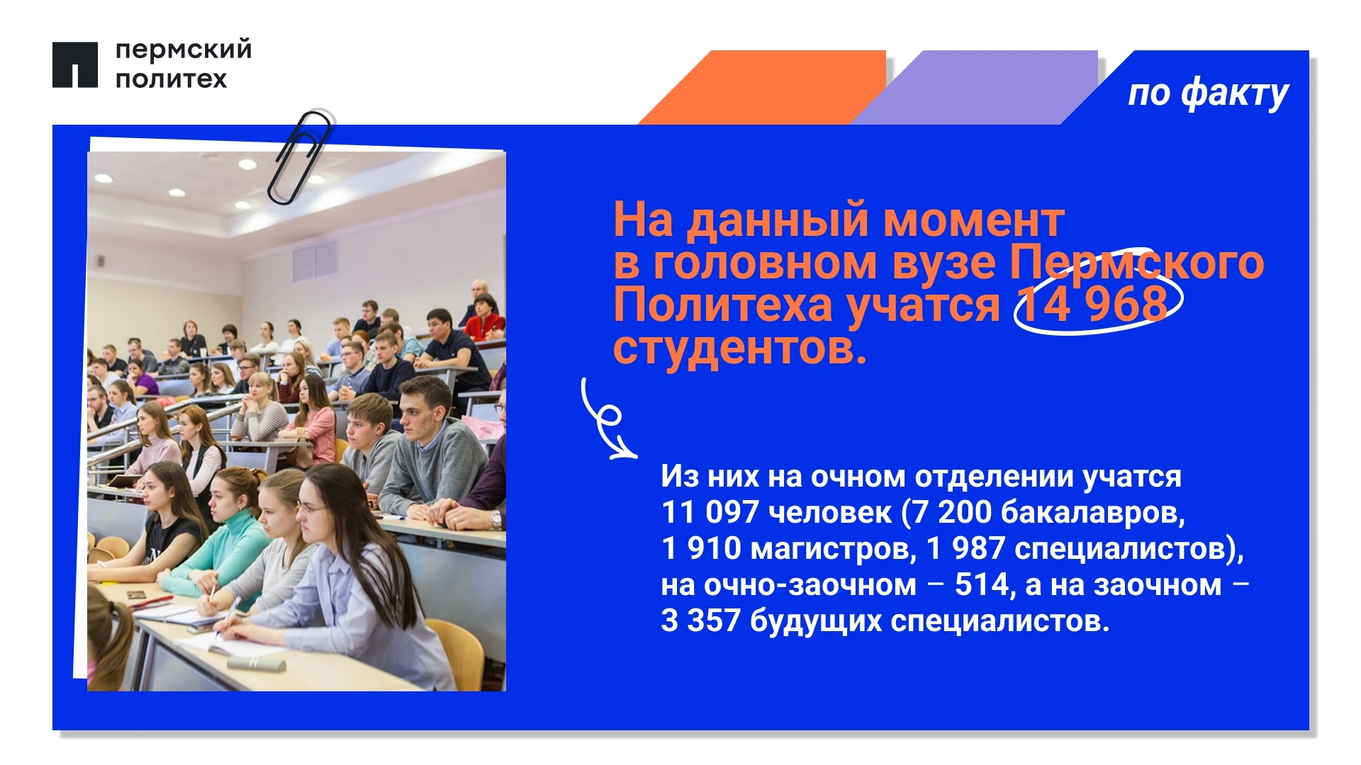 ☀️ Доброе утро, политехники!