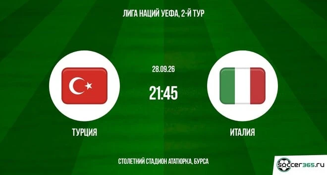 🇹🇷🇮🇹 Сможет ли Манчини преобразить Италию после провала с Бельгией?