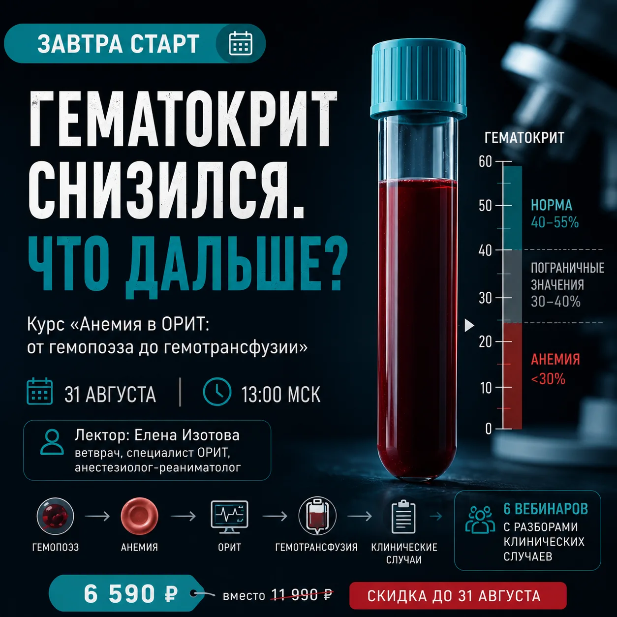 🩸 Гематокрит снизился. Что дальше?