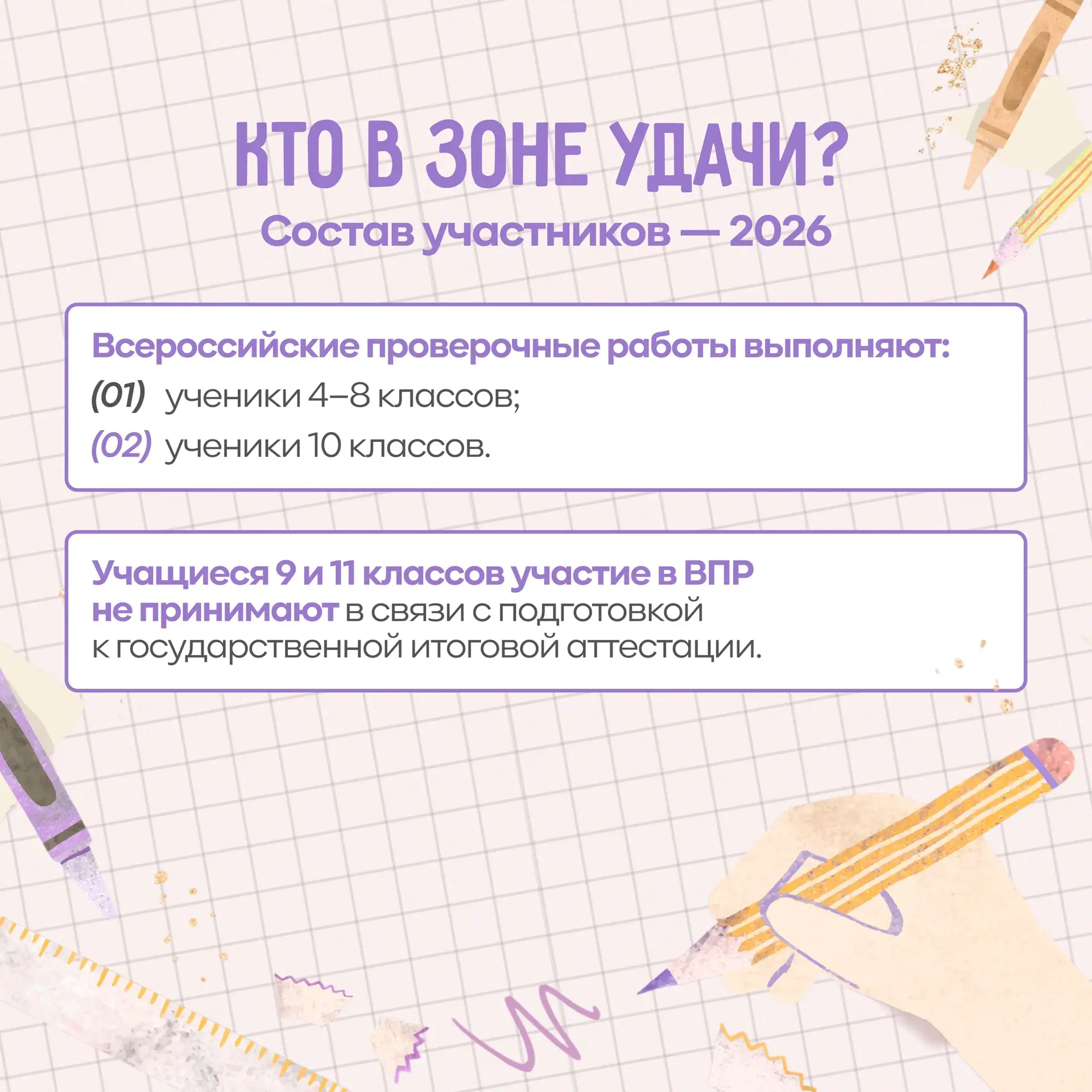 🚀 ВНИМАНИЕ, Школьники и родители! 🚀  ☝️Скоро по всей стране пройдут всероссийские проверочные работы