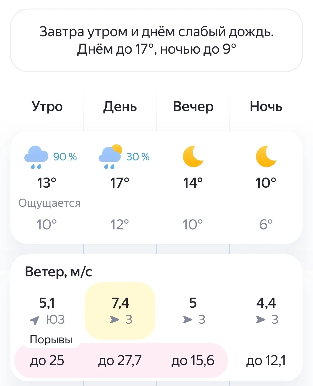 🌧Погода в Великом Новгороде на 6 Октября