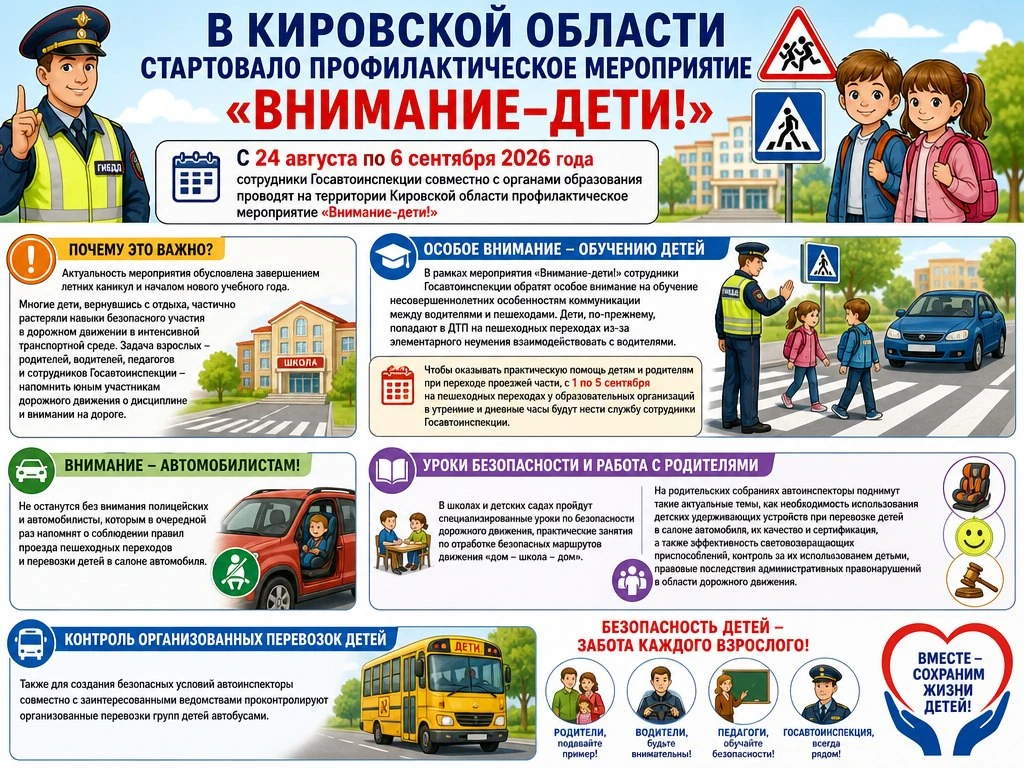 Уважаемые родители! ❗ В Кировской области стартовала акция«Внимание- дети»❗❗