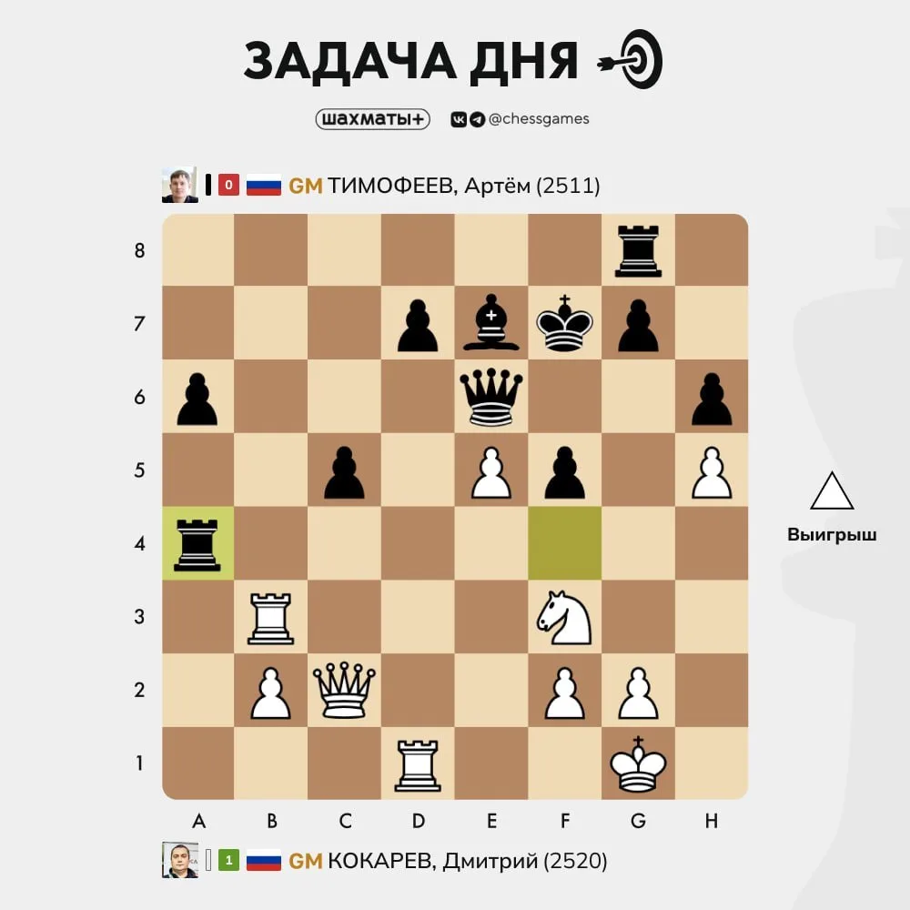 ♟  Задача дня