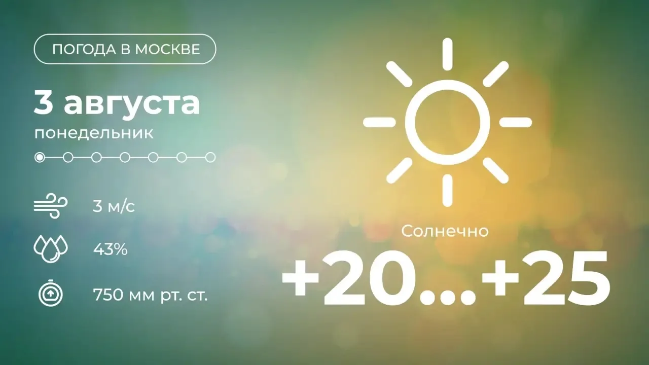 Митино | Мякинино | Строгино | Москва🏡

☀️ Доброе утро! Сегодня в Москве будет солнечно. Температур
