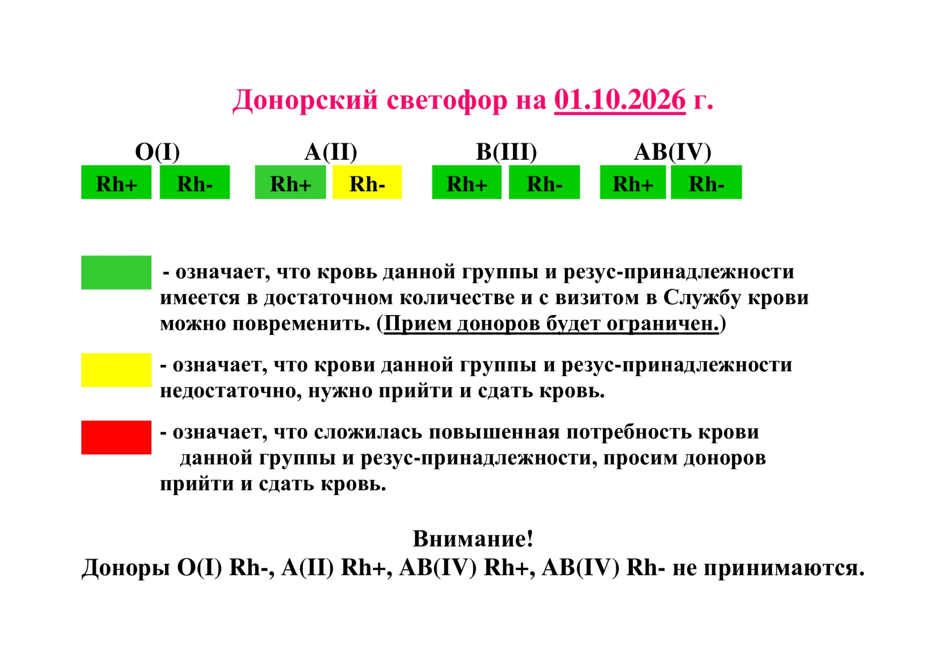 Донорский светофор