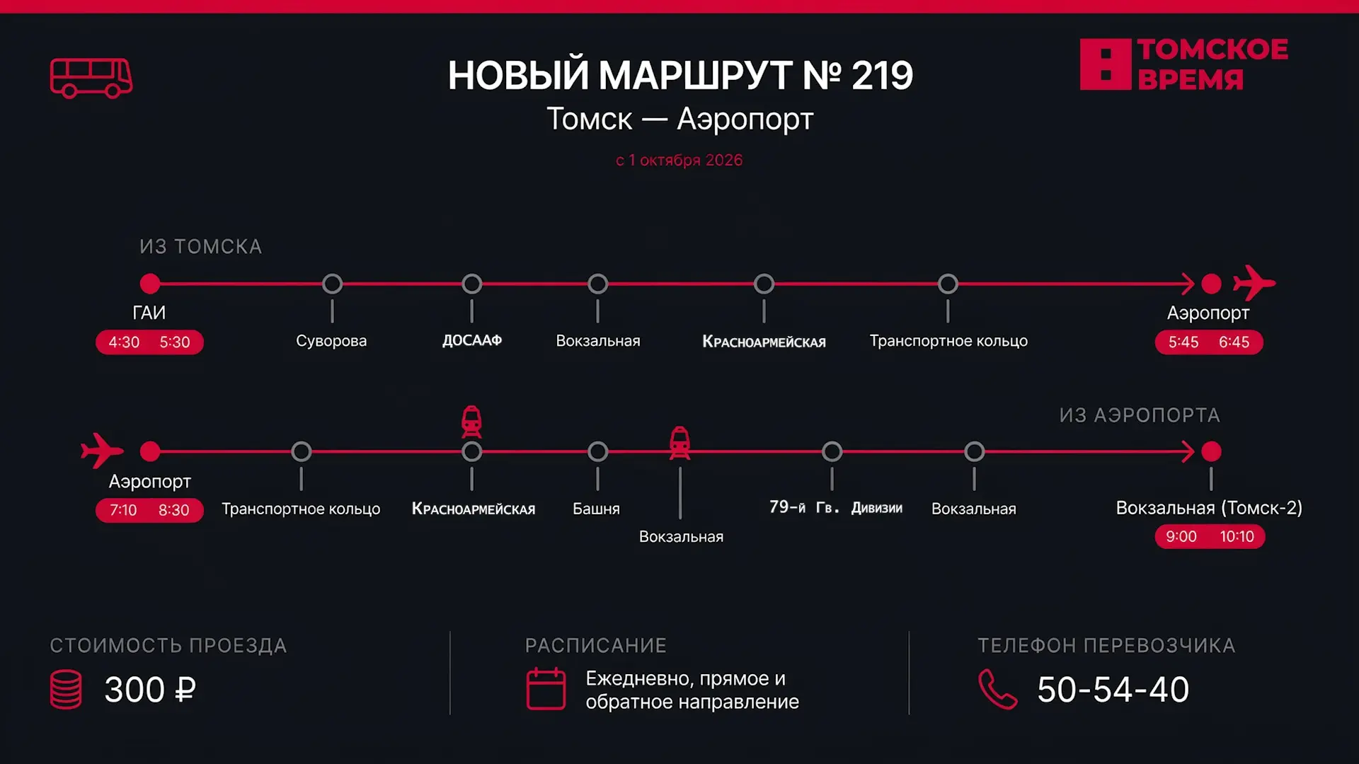 С 1 октября из Томска в аэропорт начнет курсировать новый автобусный маршрут № 219.