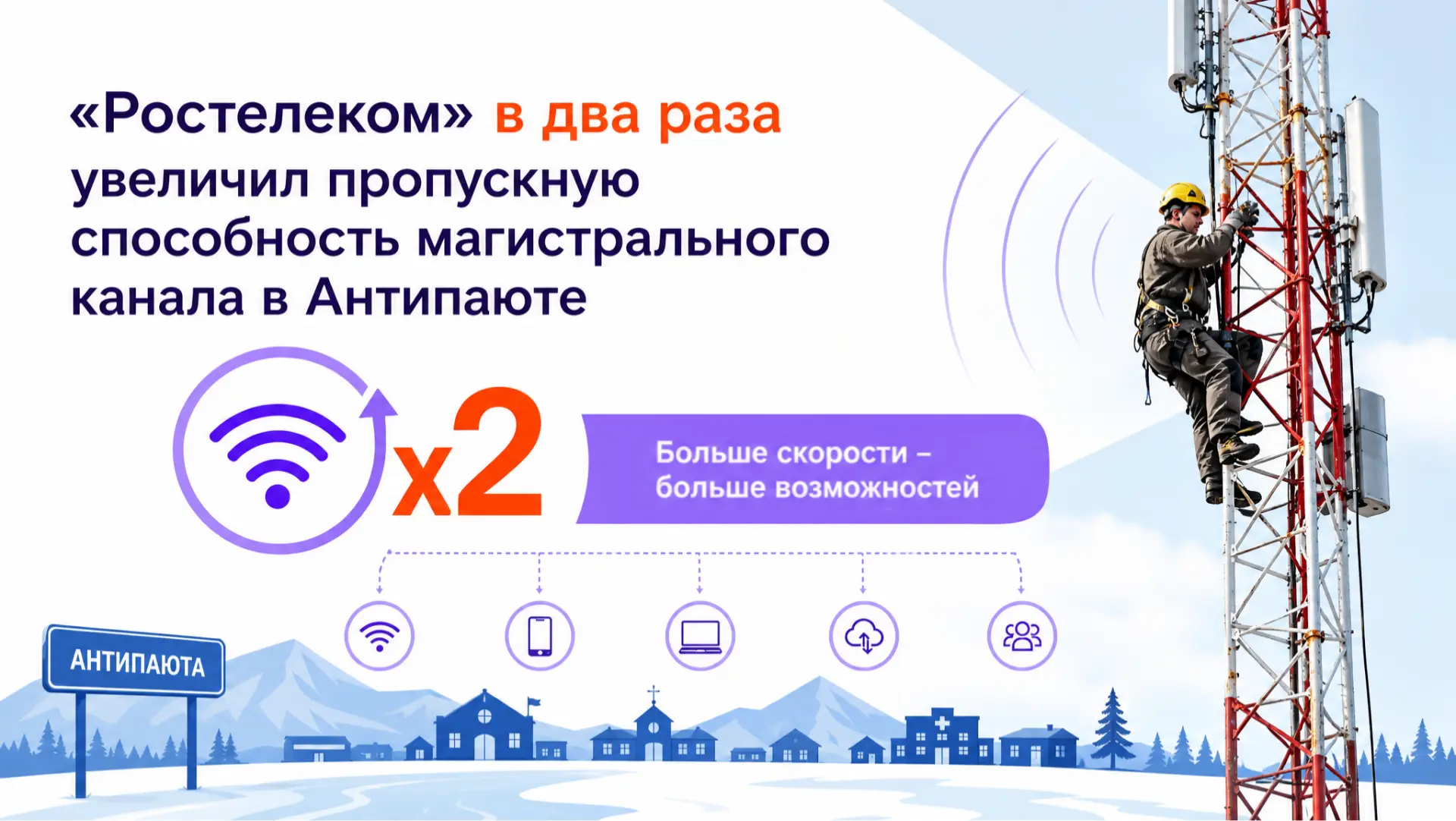 «Ростелеком» в два раза увеличил пропускную способность магистрального канала в Антипаюте

Специалис