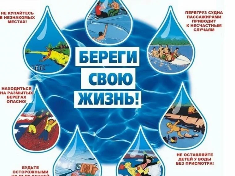 📢📌ОСТОРОЖНО, ВОДОЕМЫ! 📌🤽‍♂️🤽‍♀️
В целях недопущения гибели детей на водоемах в летний период об