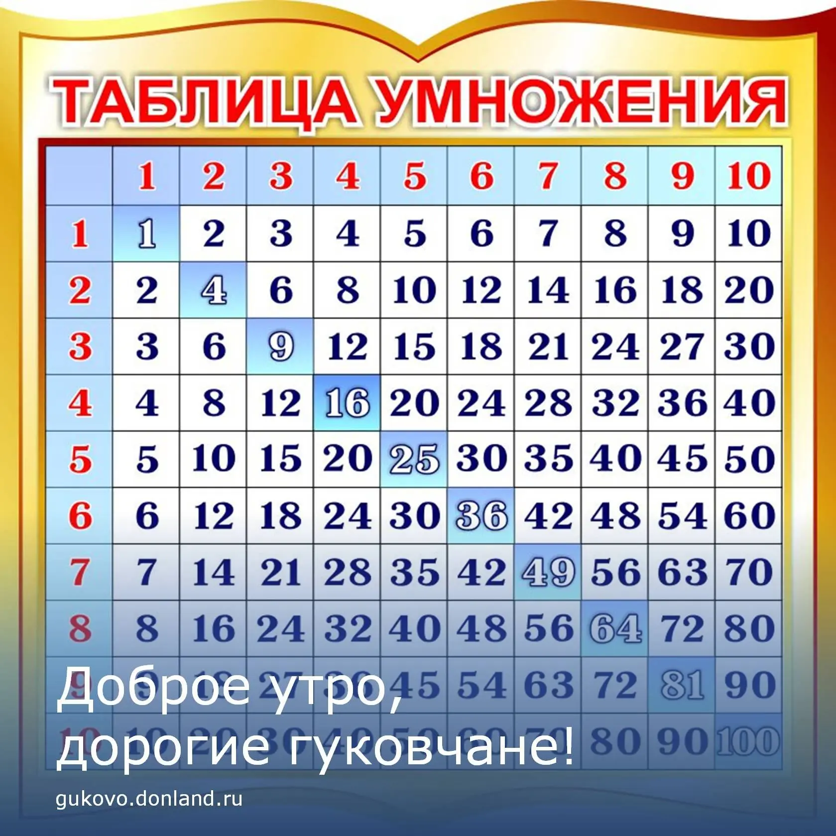 2*2=4